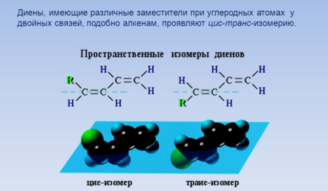 Алкадиены