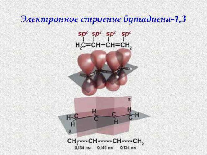 Алкадиены