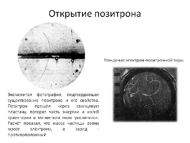 Античастицы