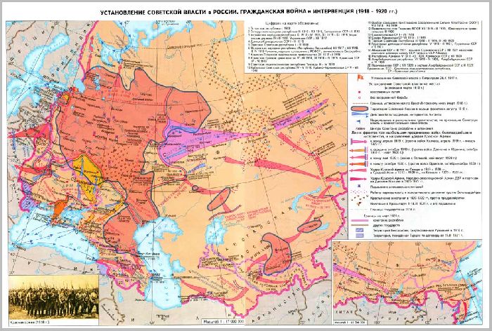 Армия Белых в Гражданской войне