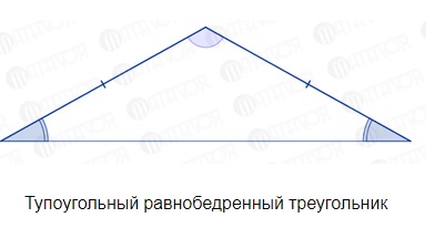 Биссектриса равнобедренного треугольника