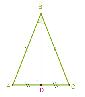 Биссектриса треугольника