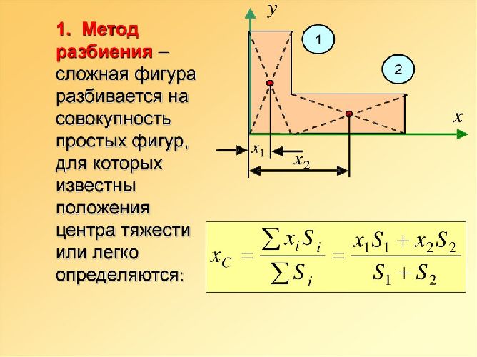 Центр тяжести тела