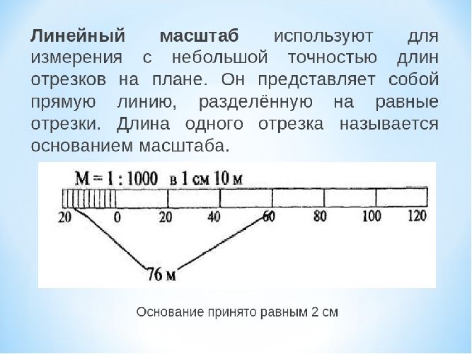 Численный масштаб