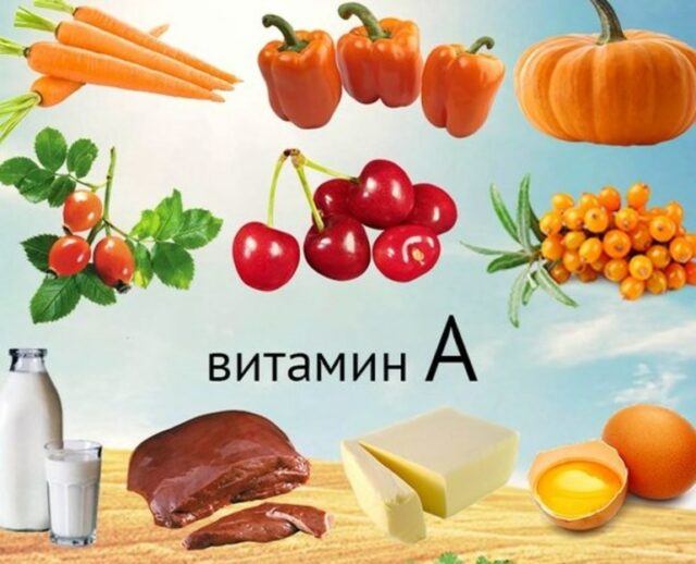 Что такое витамины?