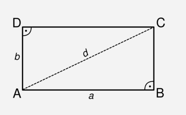 Cтороны прямоугольника
