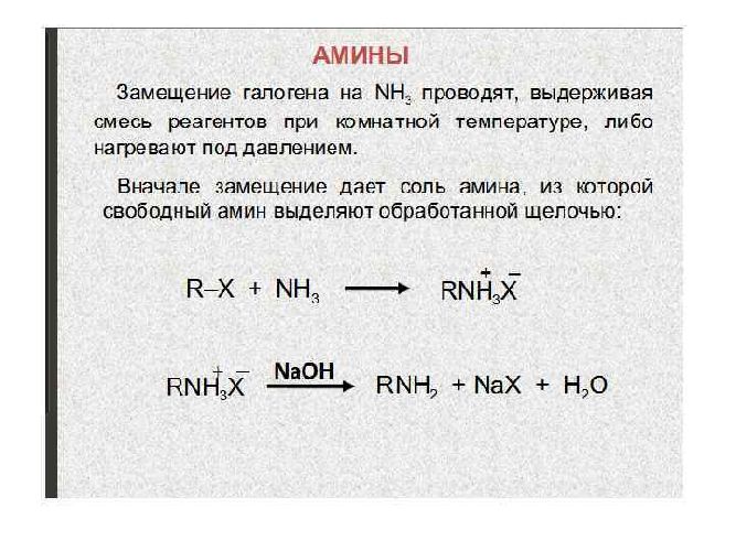 Cвойства аммиака