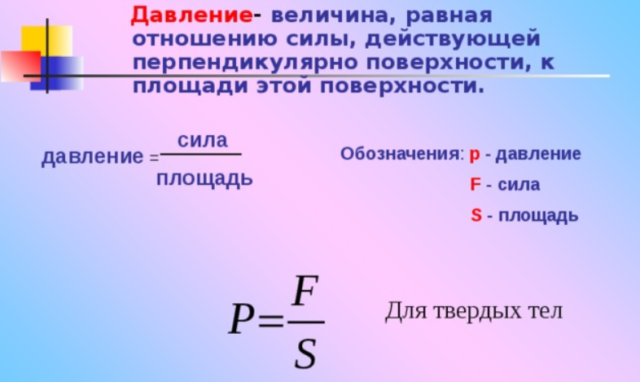 Давление твердых тел