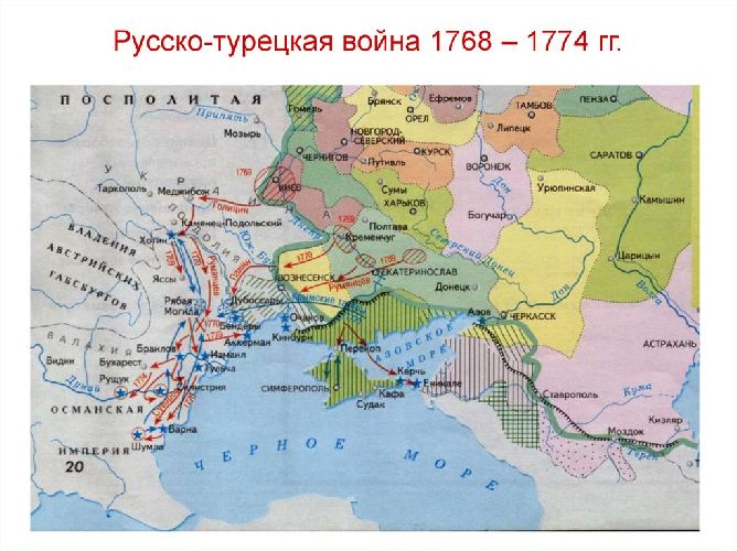 Крымское ханство: особенности кратко, история политического устройства в 16 веке для подготовки доклада (7 класс)
