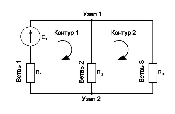 Электрическая цепь и ее составные части
