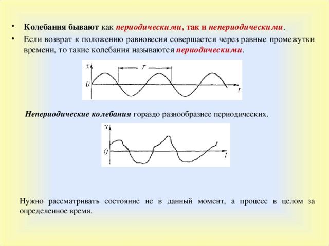 Фаза колебаний