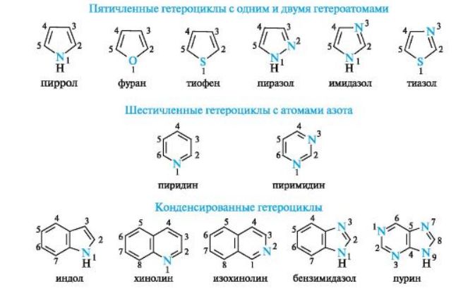 Гетероциклические соединения