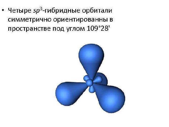 Гибридизация атомных орбиталей