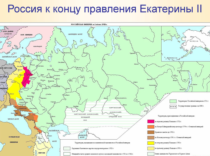 Итоги правления Екатерины 2