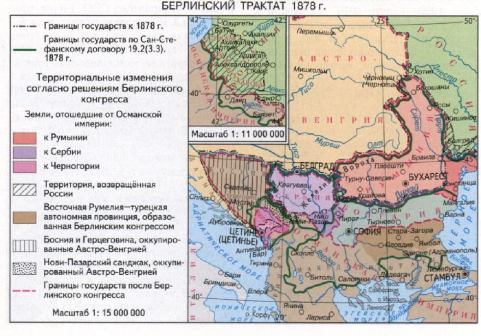 Итоги русско-турецкой войны 1877-1878