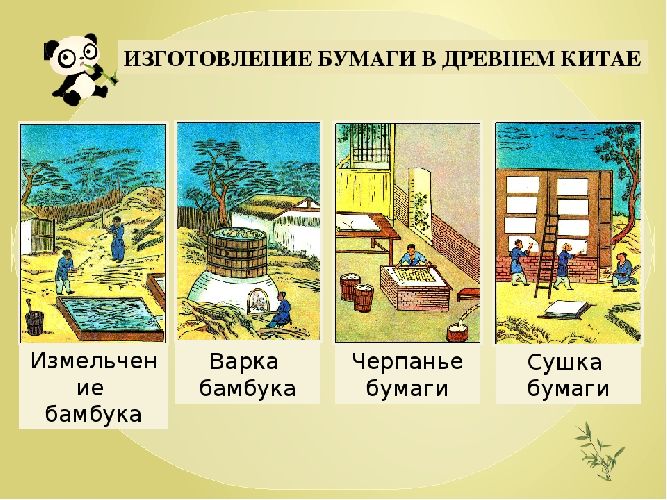 Изобретение бумаги в Китае