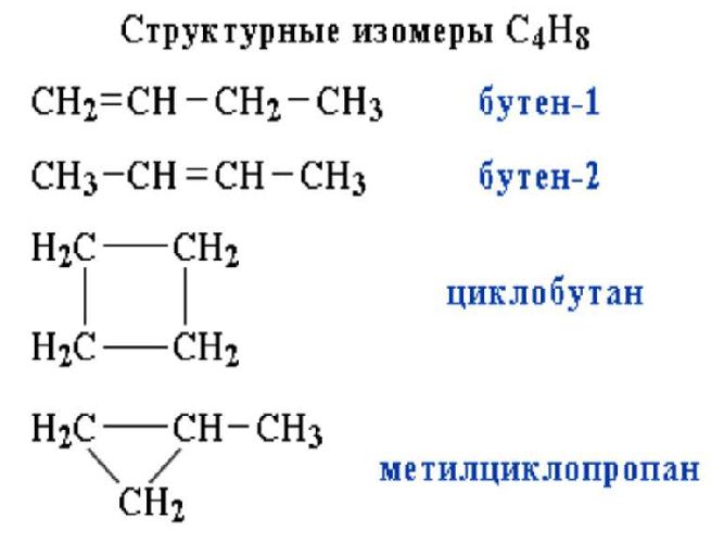 Изомерия алканов