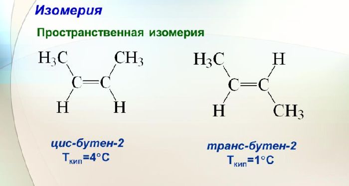 Изомерия алкенов