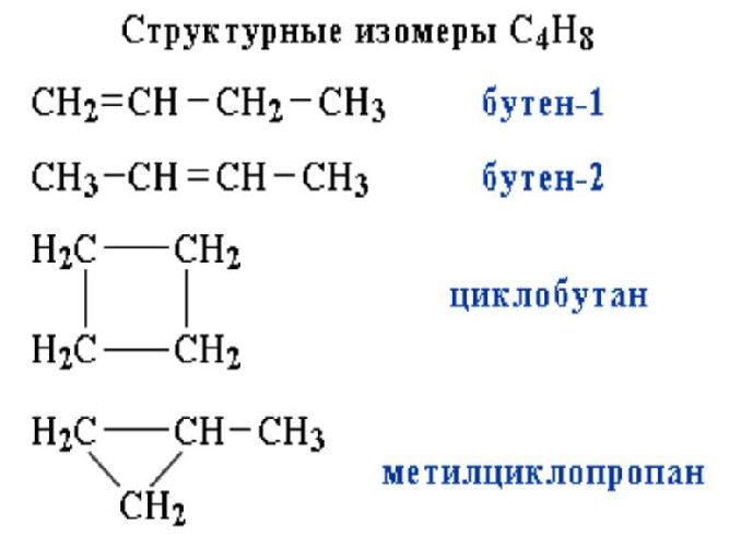 Изомерия