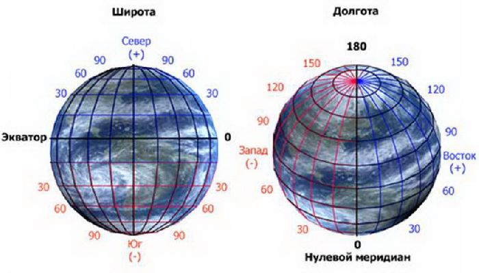 Как найти место по координатам?