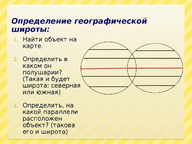 Как найти место по координатам?