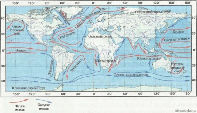 Карта течений Мирового океана