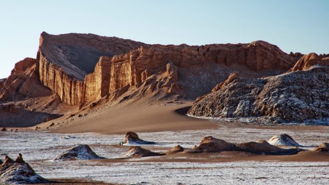 Климат Южной Америки