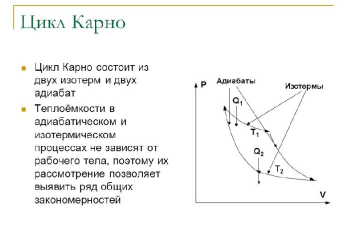 Коэффициент полезного действия