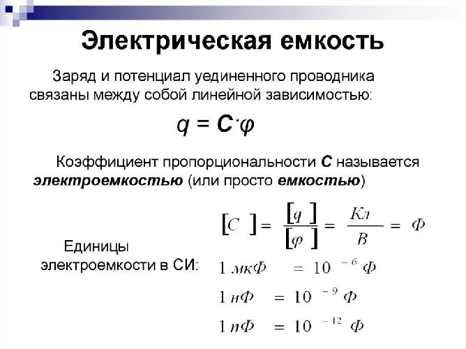 Конденсатор в цепи переменного тока