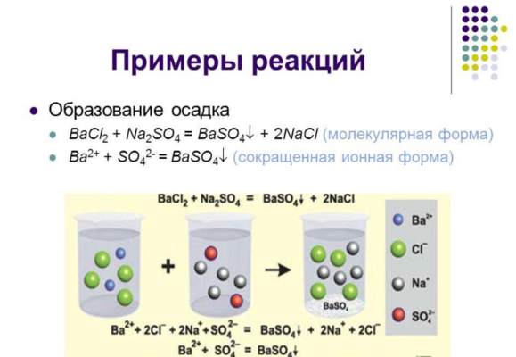 Константа равновесия химической реакции