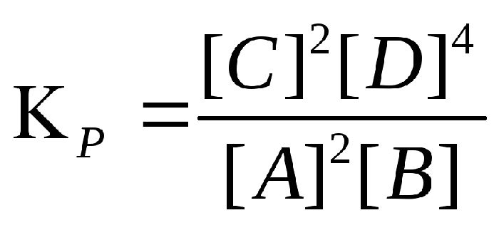 Константа равновесия химической реакции