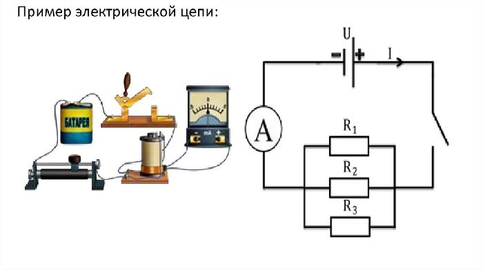 Короткое замыкание