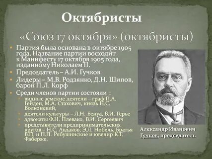 Либеральные партии России в начале 20 века