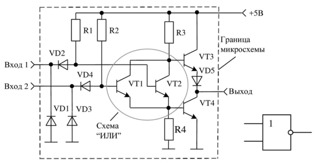 Логические элементы