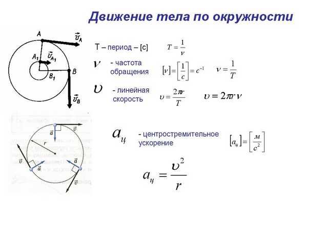 Механическое движение