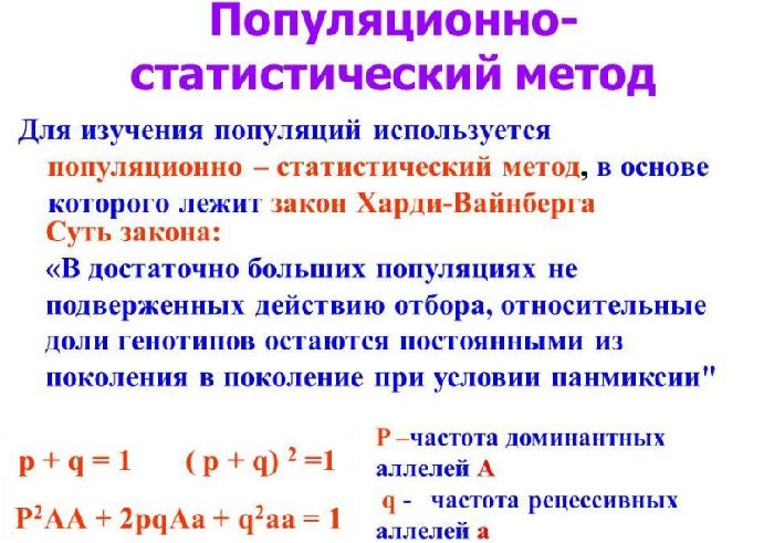 Методы изучения генетики человека