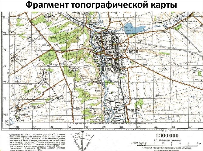 Моделирование как метод познания