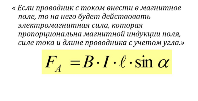 Модуль силы Ампера