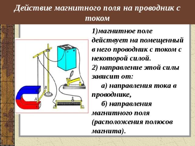 Модуль силы Ампера