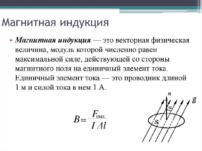 Модуль вектора магнитной индукции