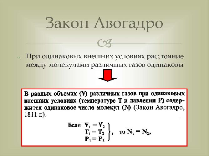 Молярный объем газа