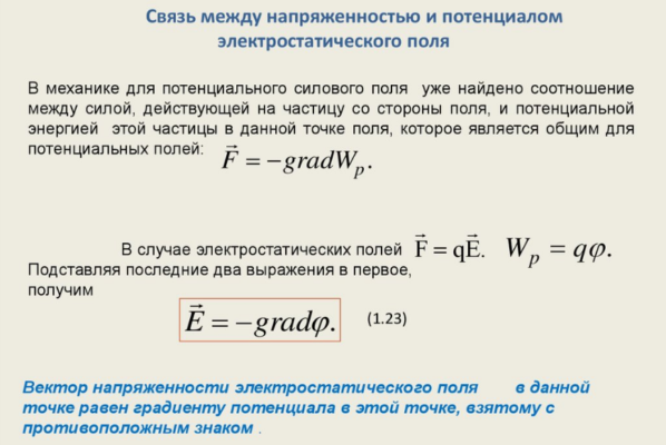 Напряжение на участке электрической цепи