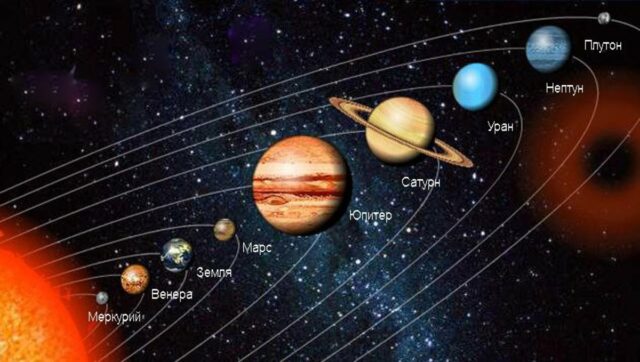 Нептун – восьмая планета Солнечной системы