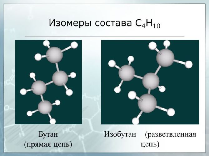 Номенклатура алканов