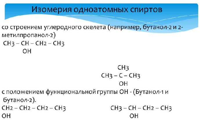 Одноатомные спирты