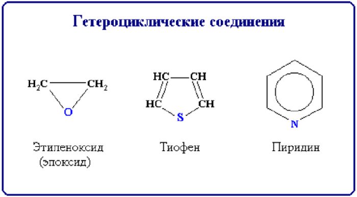 Органические соединения