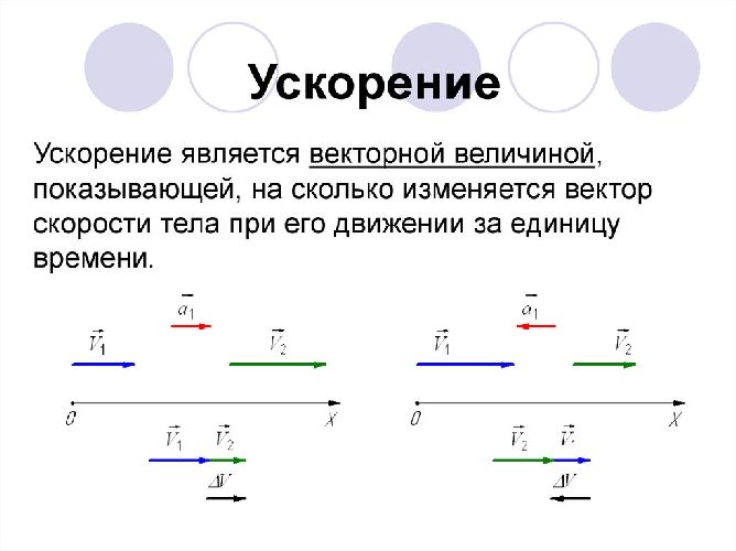 Основное утверждение механики