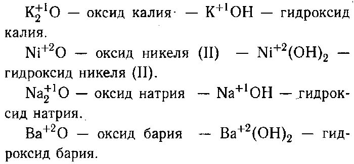 Основные оксиды