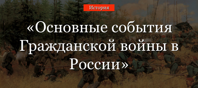 Основные события Гражданской войны в России