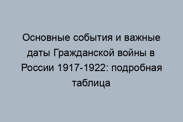 Гражданская война в России 1917-1922 – таблица с итогами основными